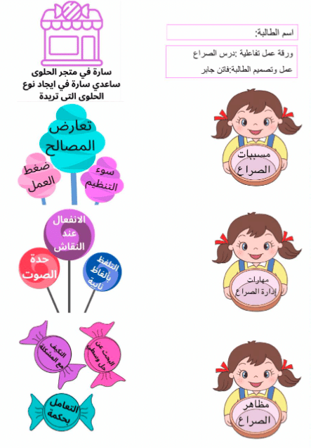 اوراق عمل مهارات حياتية للصف الاول 1