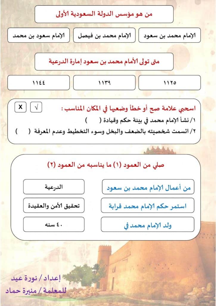 ورقــة عمل الدولة السعودية الاولى 4