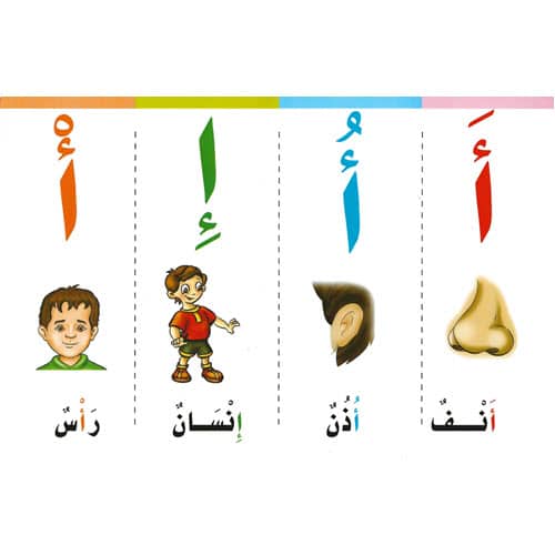 ورقة عمل الحركات الثلاث 2