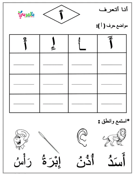 ورقــة عمل الحروف العربية مع الحركات 2