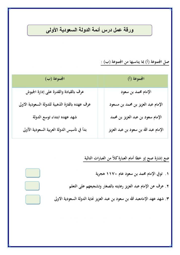 ورقة عمل الدولة السعودية الاولى1