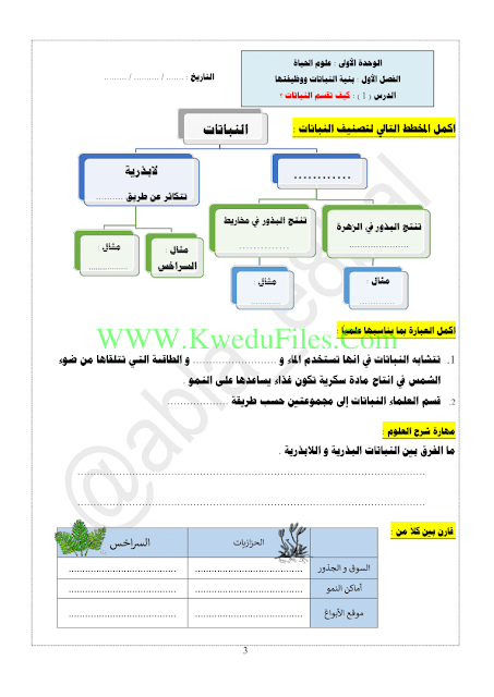 اوراق عمل علوم خامس الفصل الثاني 2
