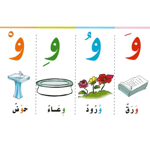 ورقة عمل الحركات الثلاث 3