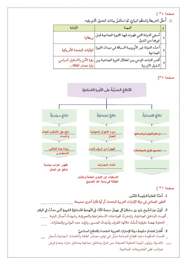 حل درس الثورات الحضارية في العالم 2