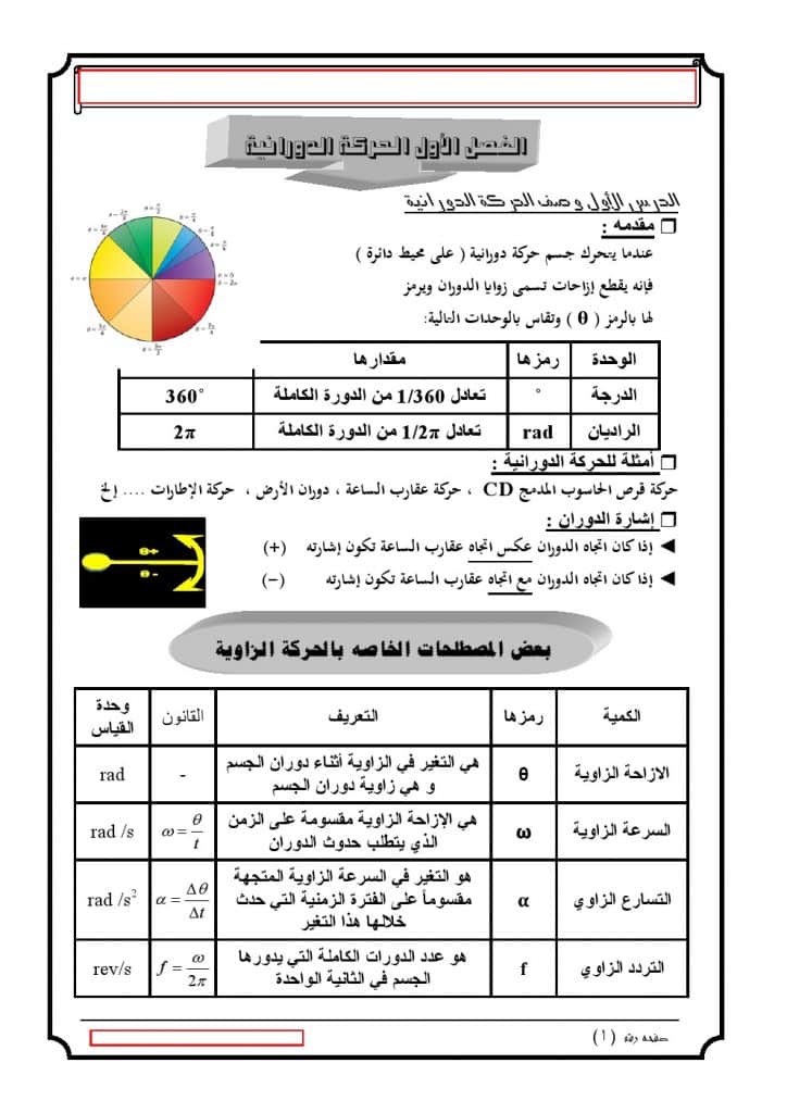 ورقــة عمل الحركة الدورانية  6