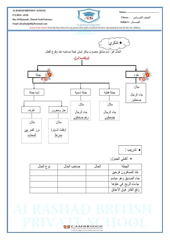 ورقـة عمل الحال الجملة للصف الثامن 4