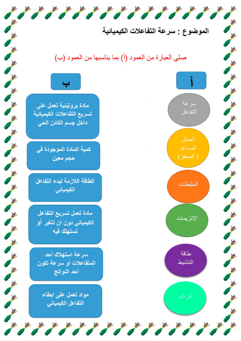 ورقة عمل سرعة التفاعلات الكيميائية ثالث متوسط