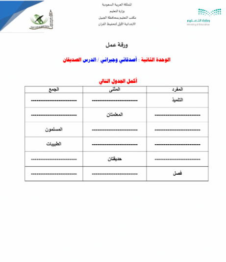 ورقة عمل تفاعلية الصديقان 2