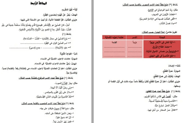 اوراق عمل للصف السادس عربي الفصل الثاني 2
