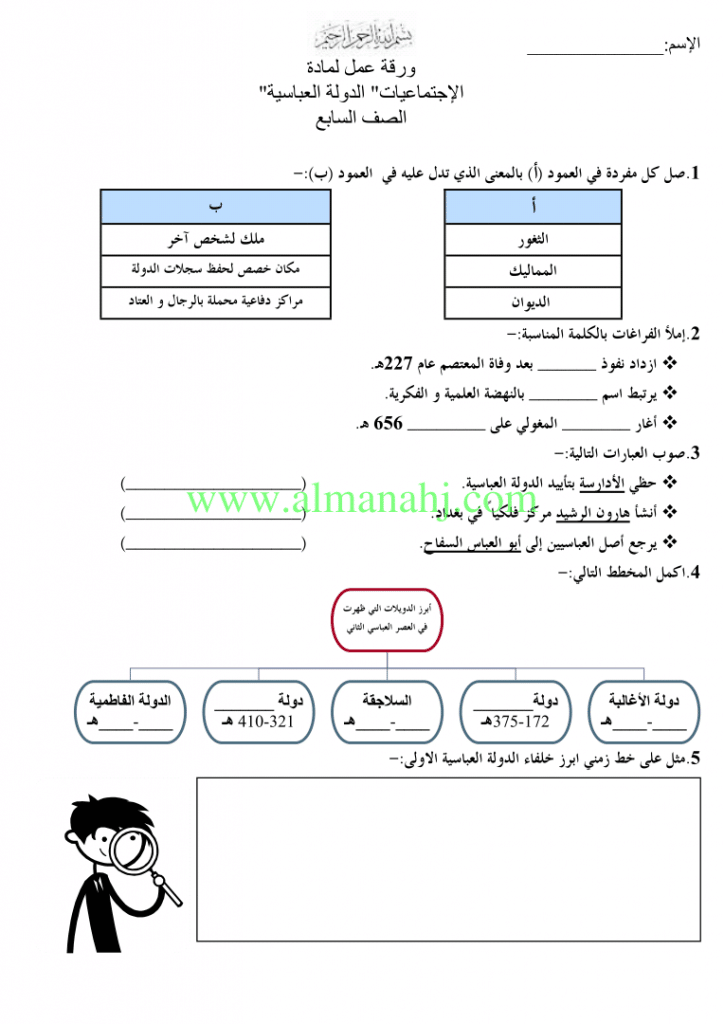 ورقة عمل الدولة العباسية
