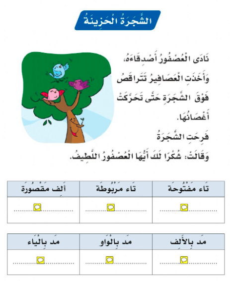 ورقة عمل الشجرة 1