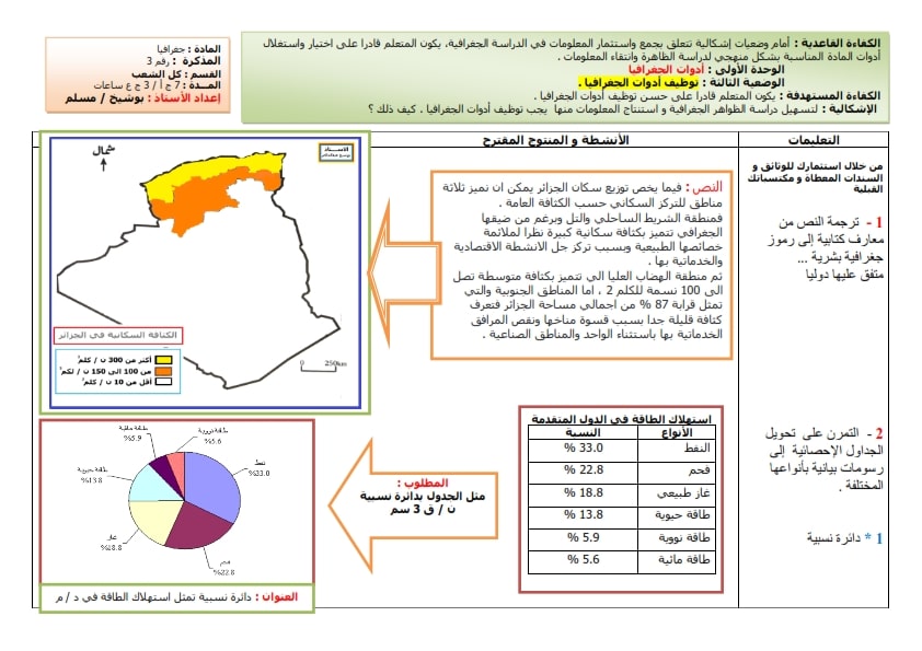 توظيف ادوات الجغرافيا 1