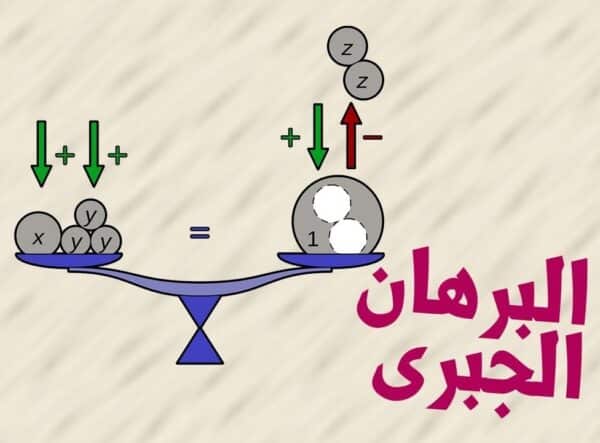 ورقة عمل البرهان الجبري