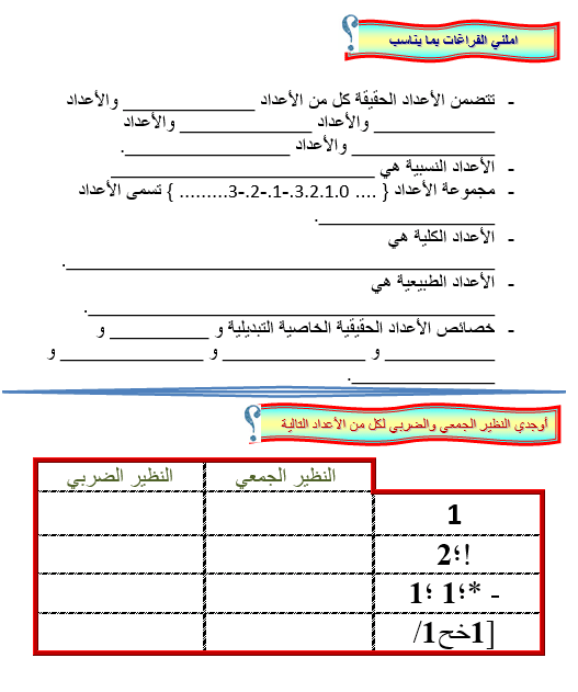ورقة عمل البرمجة الخطية 1