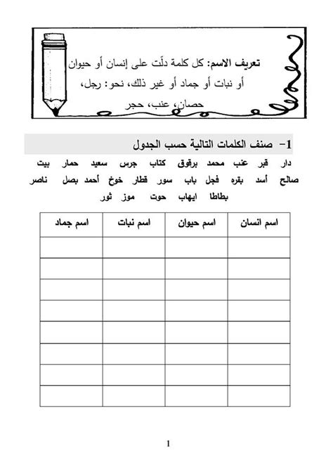 ورقة عمل الفعل الماضي والمضارع والامر 1