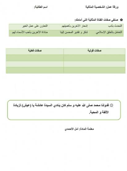 ورقة عمل الشخصية المثالية 1
