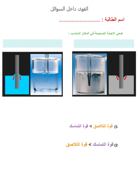 ورقـة عمل القوى داخل السوائل