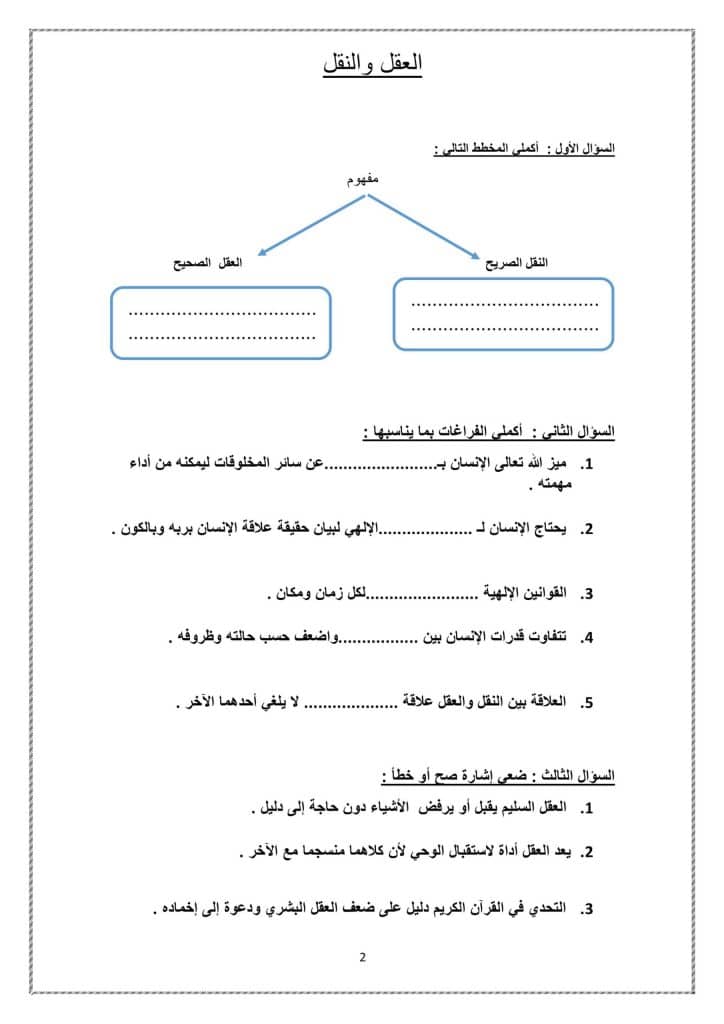ورقة عمل العقل والنقل