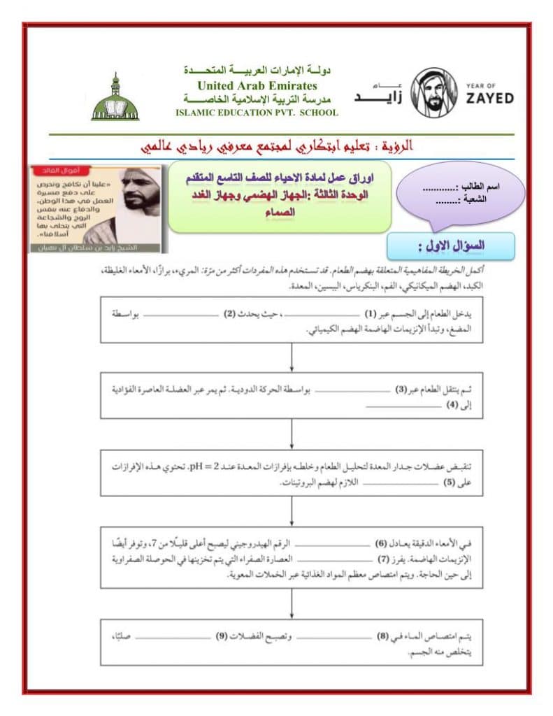 ورقــة عمل الغدد الصماء  5