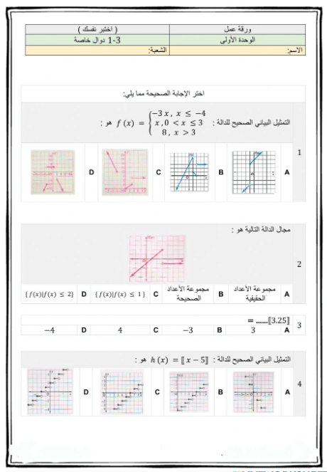 ورقــة عمل الدوال والمتباينات 2