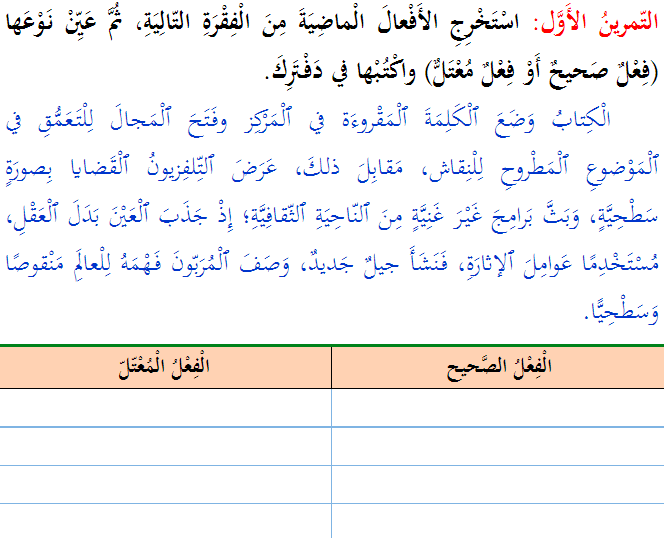 تمارين الفعل الصحيح والمعتل للصف الخامس 1