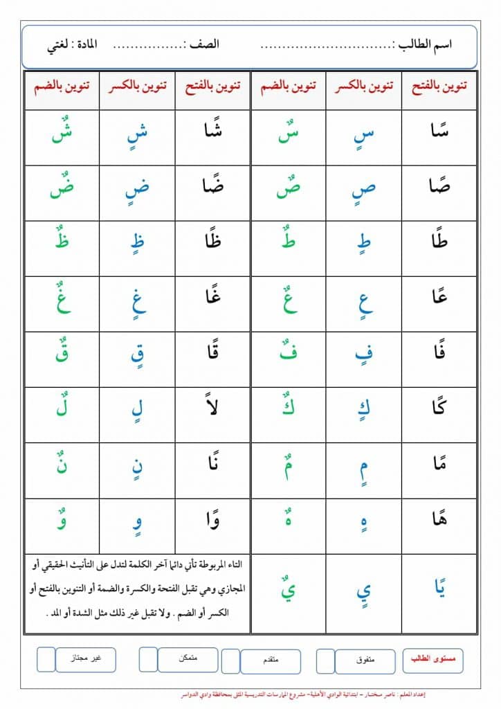 ورقة عمل التنوين 3