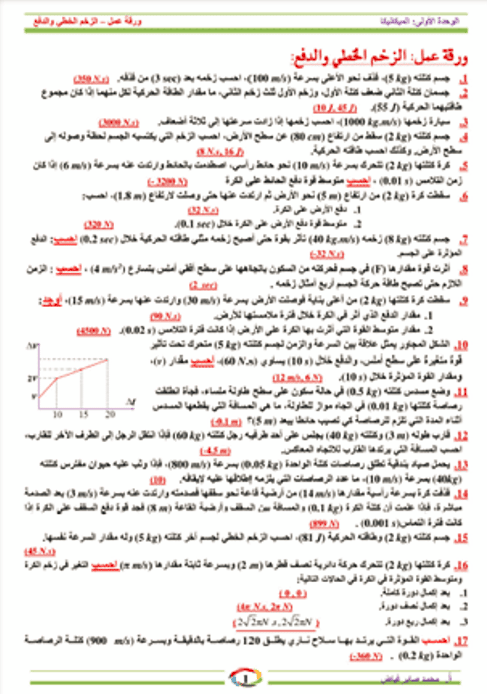 ورقة عمل الزخم الخطي والدفع 1