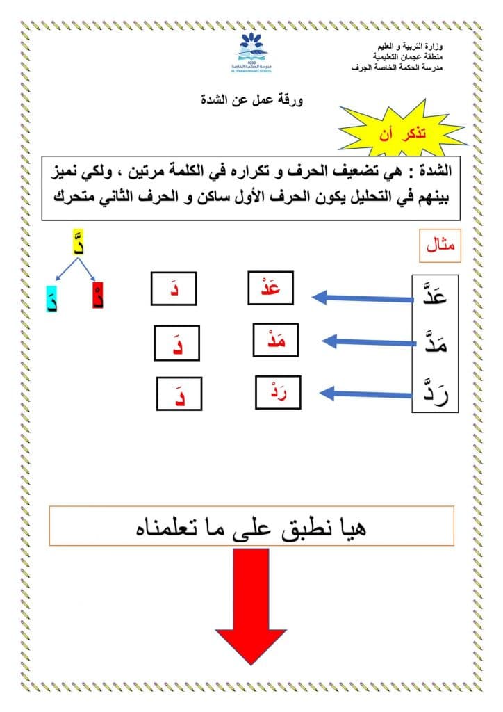 ورقة عمل الشدة 3