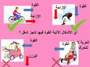 ورقة عمل الشغل والقدرة