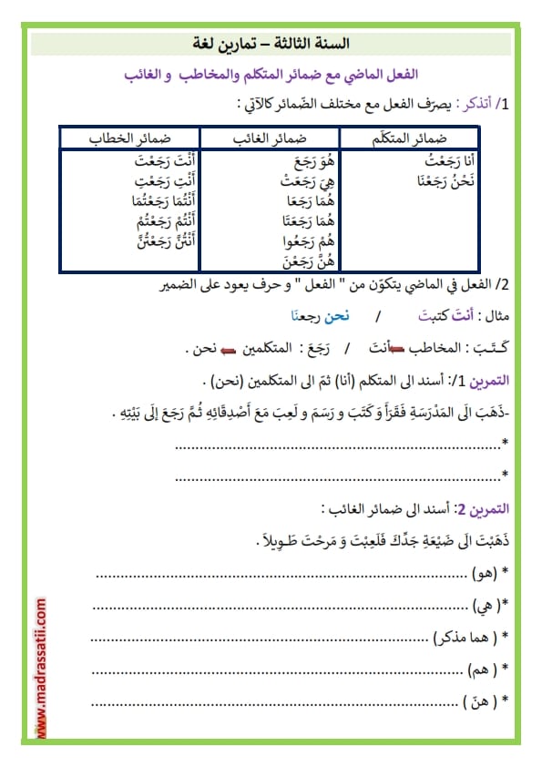 ورقة عمل الفعل الماضي والمضارع والامر 3