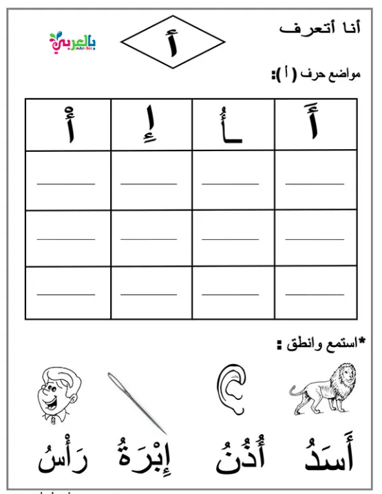 ورقة عمل حرف الالف بالحركات 3