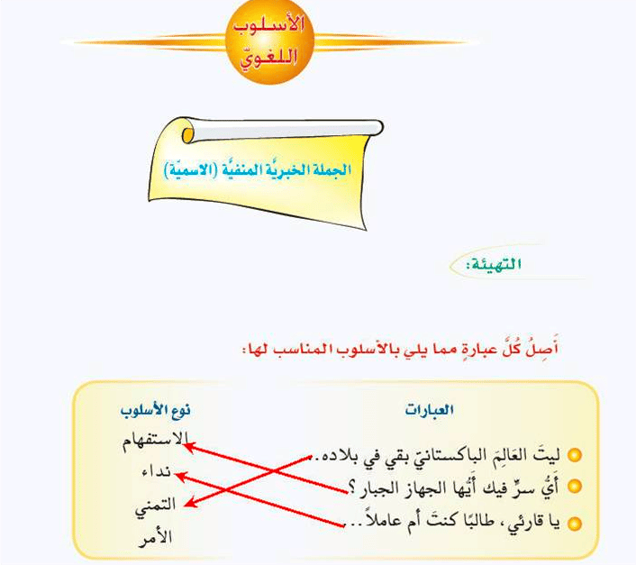 ورقة عمل الجملة الخبرية المنفية الاسمية