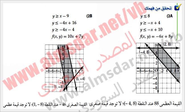البرمجة الخطية والحل الأمثل 4