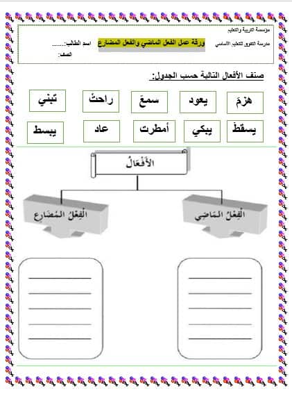 ورقة عمل الفعل الماضي والمضارع والامر 1