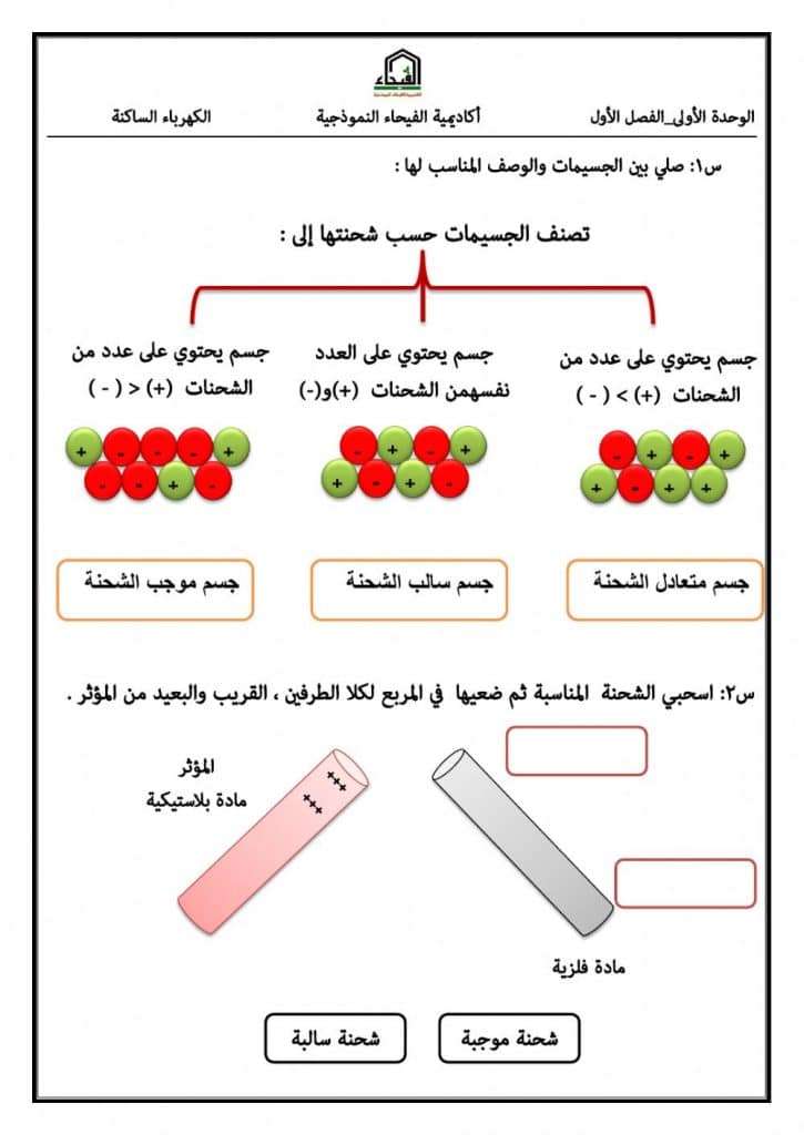 ورقة عمل الكهرباء الساكنة