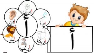 ورقة عمل حرف الالف