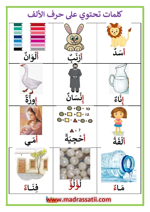 كلمات تتضمن حرف الهمزة مع الحركات الطويلة