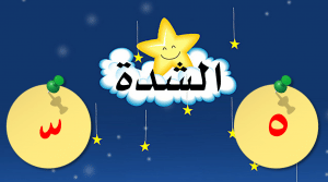 ورقة عمل الشدة