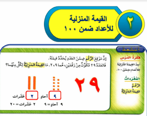 ورقة عمل القيمة المنزلية
