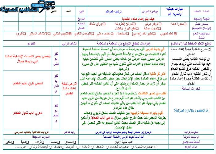 ورقة عمل ترتيب الموائد