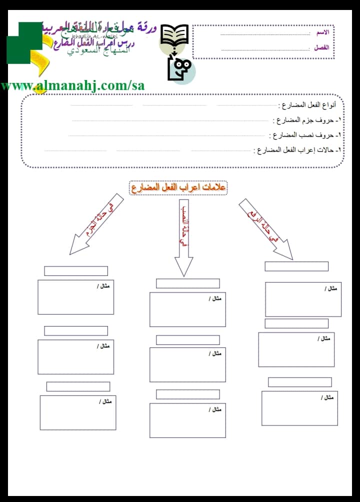 ورقة عمل إعراب الفعل المضارع أول ثانوي