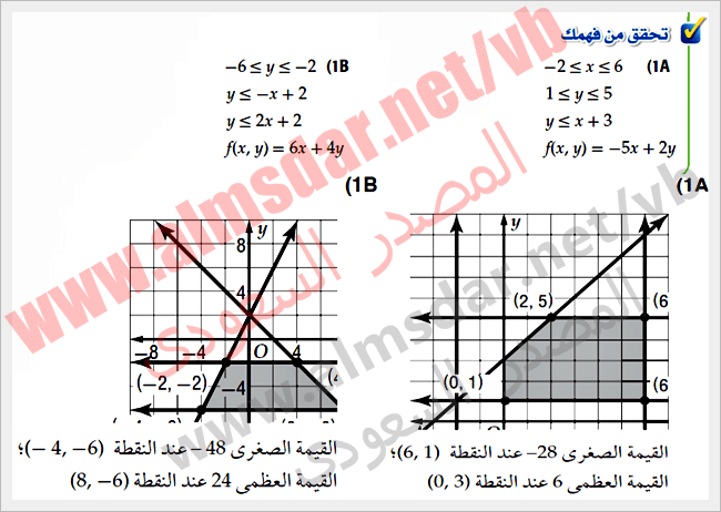 البرمجة الخطية والحل الأمثل 3