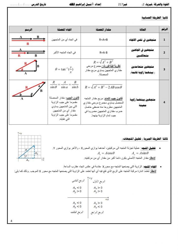 ورقــة عمل القوى في بعدين 5