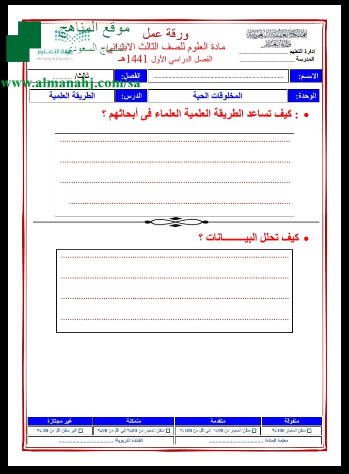 ورقة عمل الطريقة العلمية