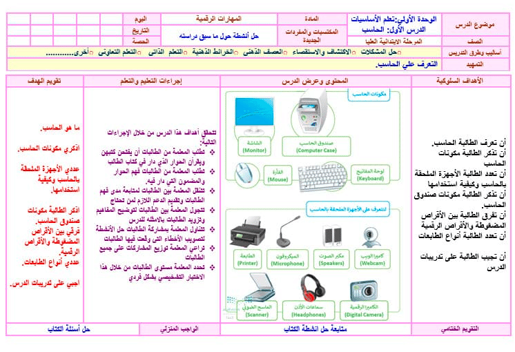 ورقة عمل مهارات رقمية أول متوسط 1