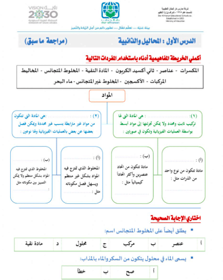 ورقــة عمل المحاليل والذائبية 2