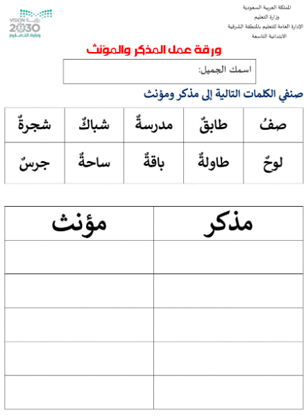 ورقــة عمل المذكر والمؤنث 1