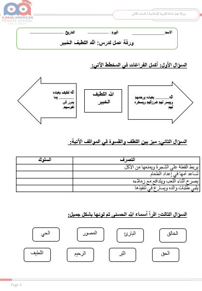 ورقة عمــل الله اللطيف الخبير 2