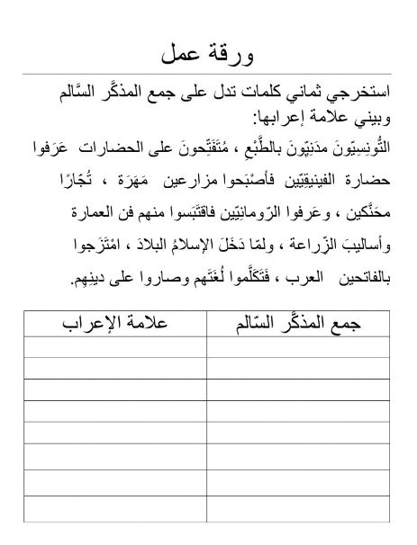 ورقة عمل جمع المذكر السالم 2