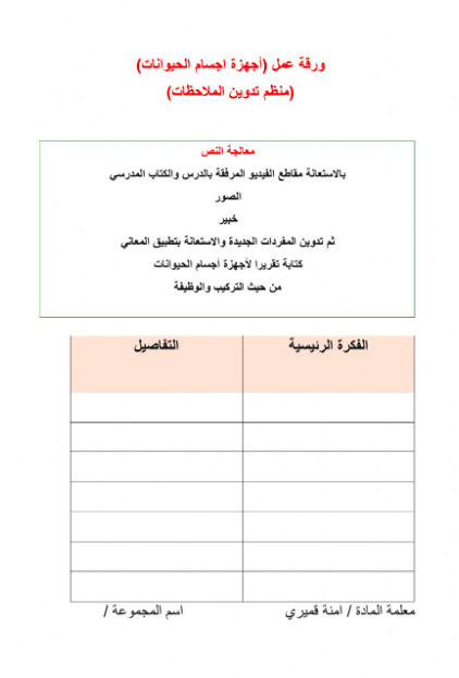 ورقة عمل اجهزة اجسام الحيوانات 2